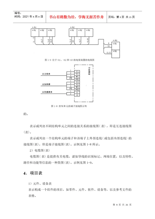 IEC标准.docx