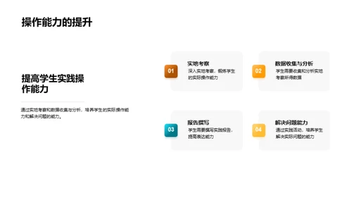 地理学实践探索