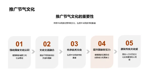 小满节气文化解读
