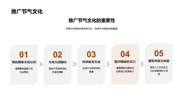 小满节气文化解读