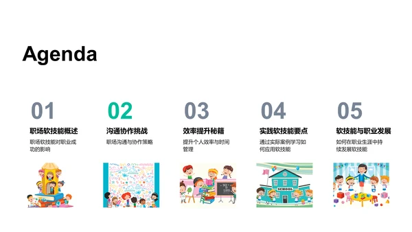 职场软技能指南PPT模板