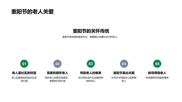 重阳节尊老传统PPT模板