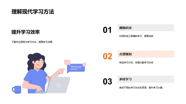 现代学习策略解析