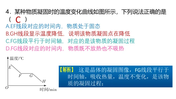 人教版物理八年级上学期 3.2 熔化和凝固  课件（53页ppt）