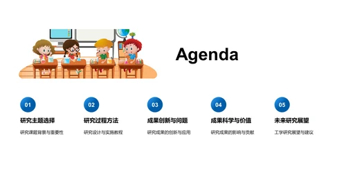 工学课题研究报告