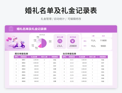 婚礼名单及礼金记录表