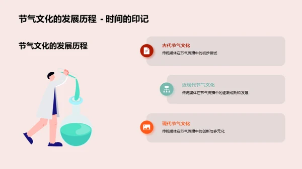 小暑文化的传播策略