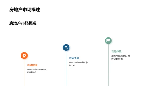 房产市场解析与应用