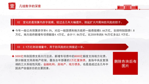 深度学习解读2025政府工作报告新变化新提法党课ppt