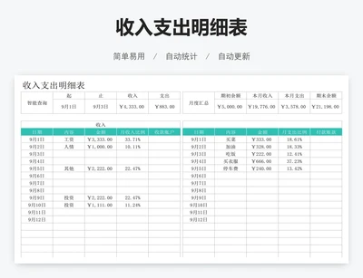收入支出明细表