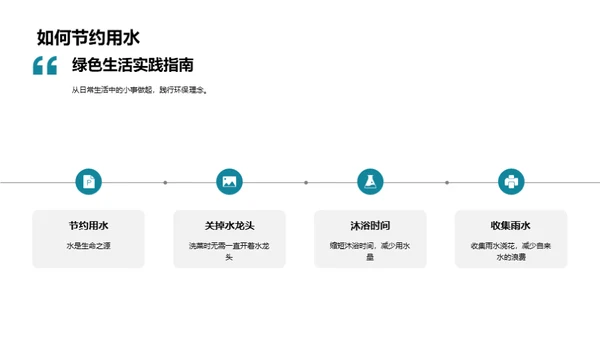 环保行动，未来可期