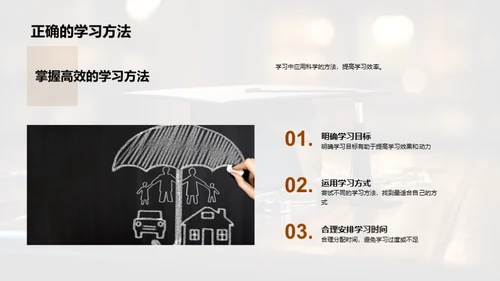 六年级学习之路