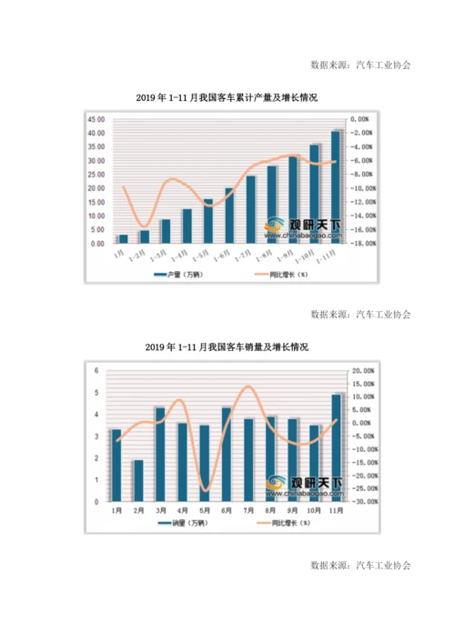 中国商用车产销量回暖货车产量同比增长1.1.docx