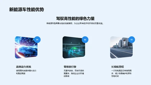 新能源赋能绿色出行