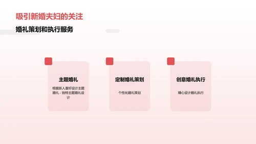 市场营销策划与执行