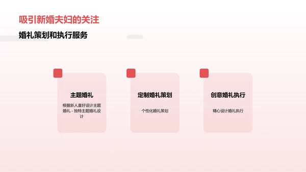 市场营销策划与执行