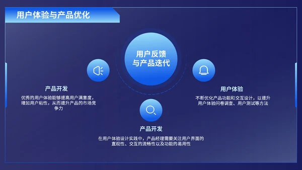 深蓝色科技风产品经理述职报告PPT模板