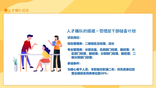 人才培养方案汇报动态PPT模板