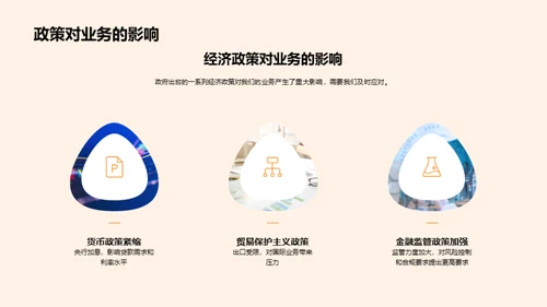 业务回顾与新年战略