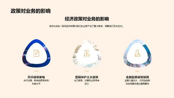 业务回顾与新年战略
