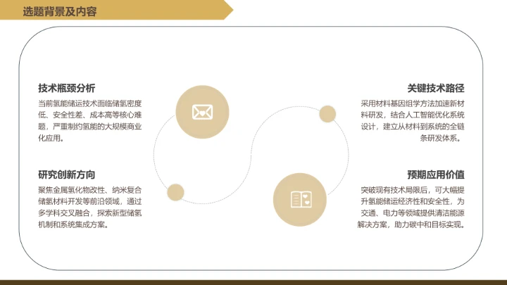 扁平风纯文字PPT关系