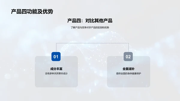 健康产品知识讲座PPT模板