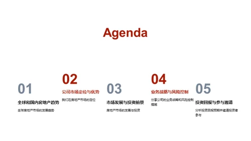 房产投资全方位透析