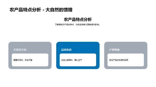 绿色农品的电商之旅