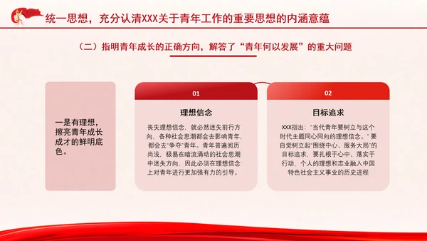 时代精神与青年担当思政课ppt：感悟领袖关怀 勇担青春使命