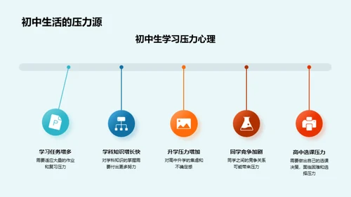 六年级心理引导手册