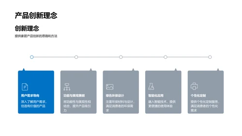 家居行业双十一攻略