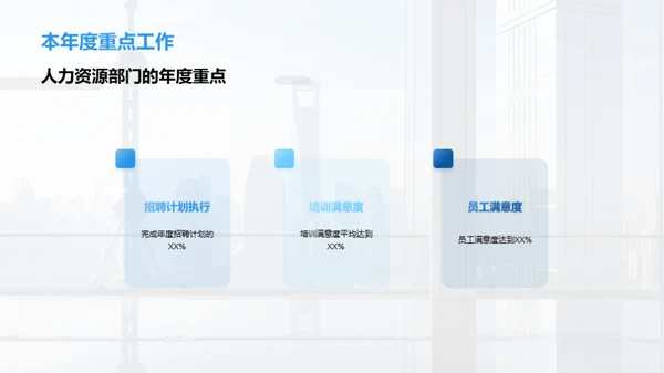 人力资源年终盘点