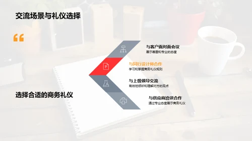 设计师商务礼仪解析