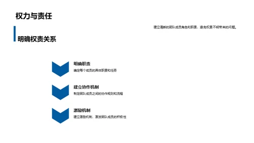 团队魔力：游戏开发之道