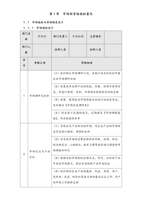 9 销售人员绩效量化考核制度表格大全.docx