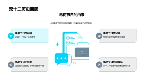 双十二金融销售报告PPT模板