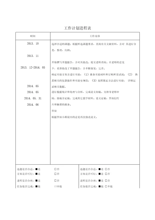 3种褐藻多酚类成分的提取分离和抗氧化活性研究毕业论文开题报告李源