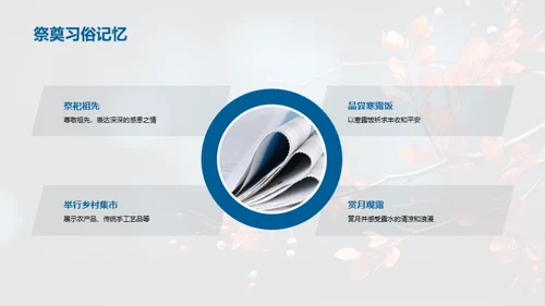 深度解析寒露文化