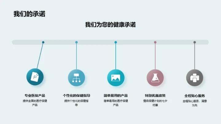 七夕健康守护计划