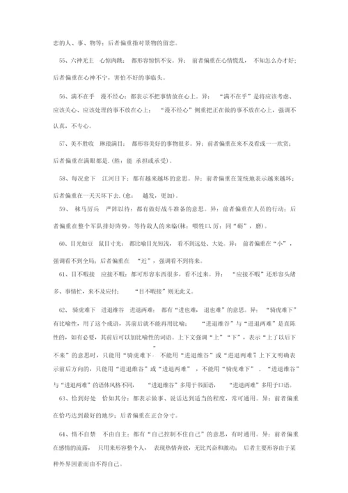 高考常见易混近义成语辨析.docx