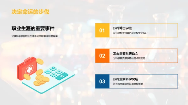 科学家之路
