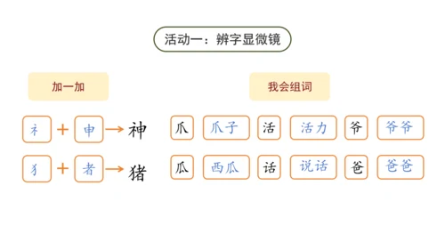 22《狐假虎威》课件