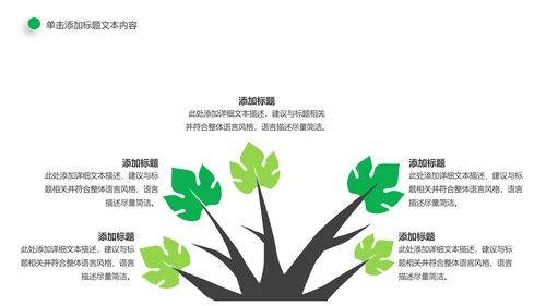 环保绿色森林林业管理工作汇报PPT模板
