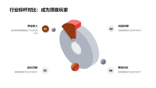 半年度财务绩效剖析