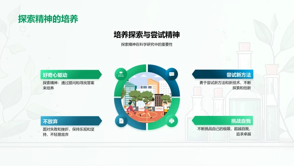 科学家角色解析PPT模板