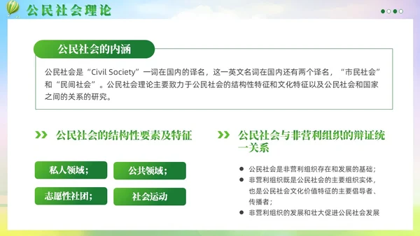 扁平绿色城市社区治理城市文明建设党课课件PPT党建