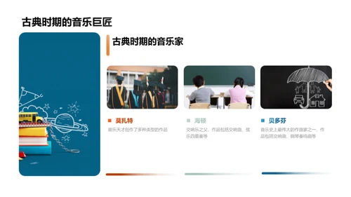 西洋音乐时代演变