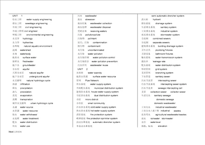 给排水专业英语汇总