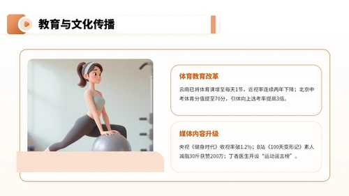 橙红色卡通风全民健身宣传PPT