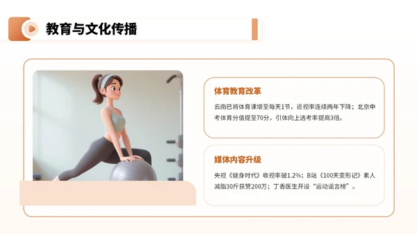 橙红色卡通风全民健身宣传PPT